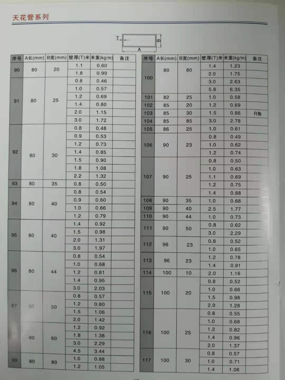 广州志扬铝方通,铝方管规格表